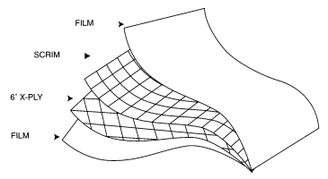 PX_Laminate